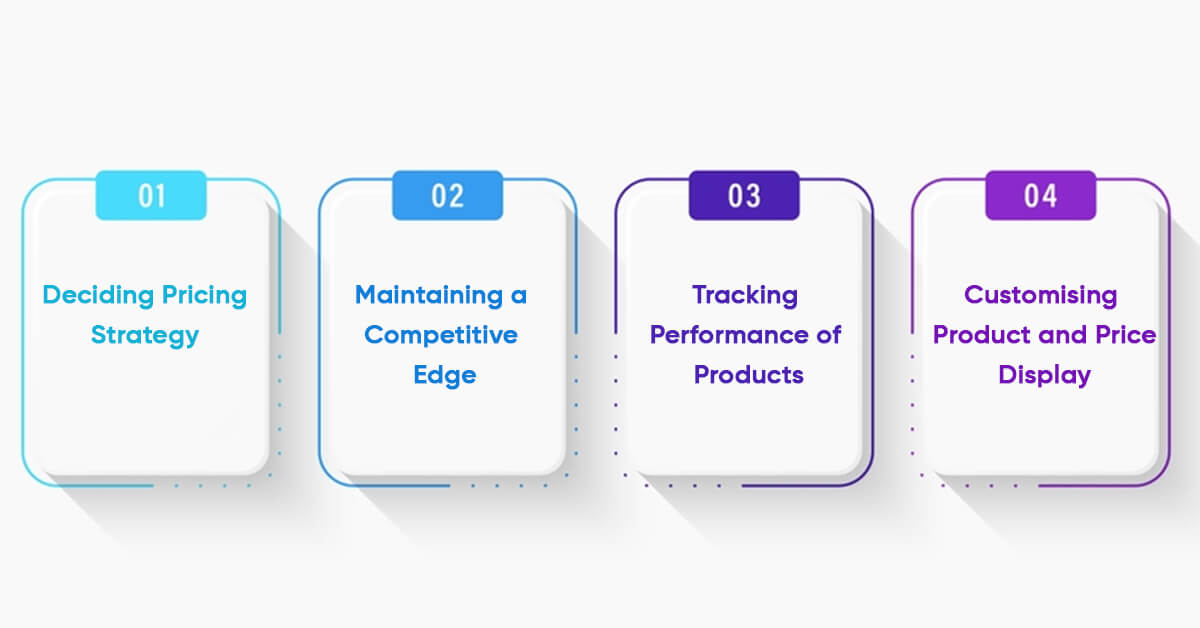 Benefits-of-E-commerce-Price-Scraping